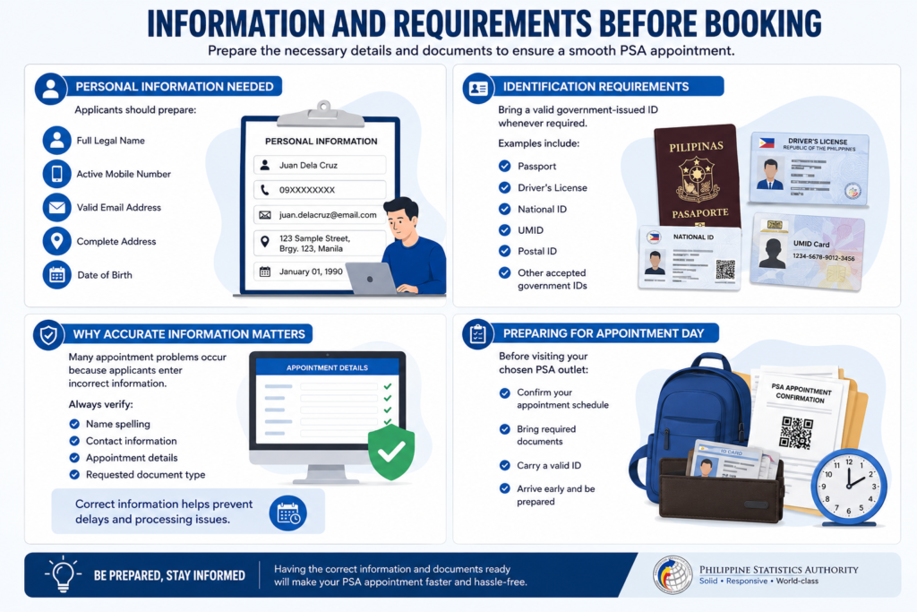 The PSA Online Appointment System Official Guide