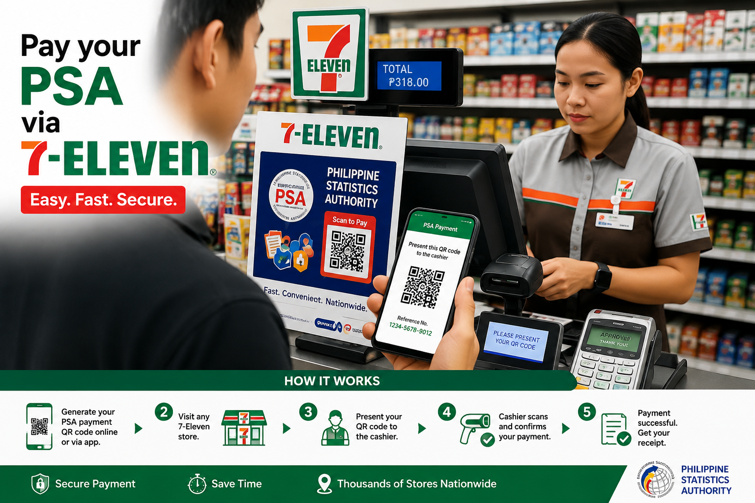 Pay PSA via 7-Eleven payment guide