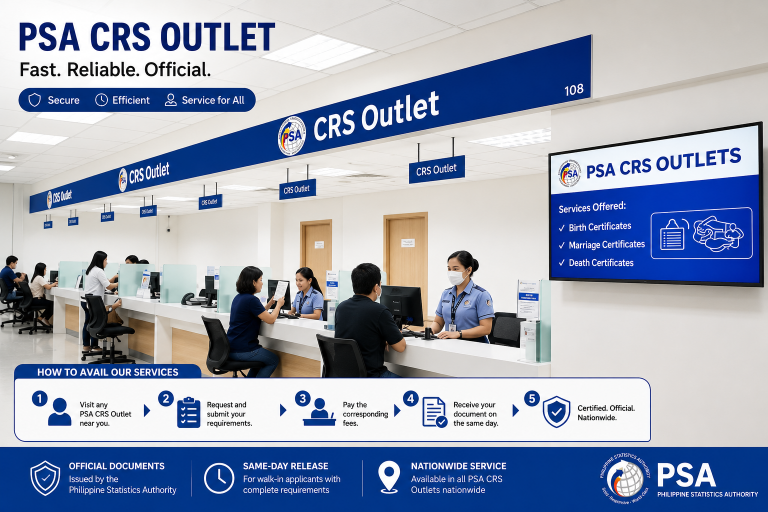 PSA CRS Outlet appointment process and certificate request